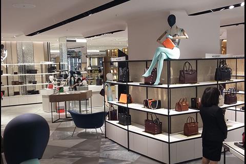 Harvey nichols1 index